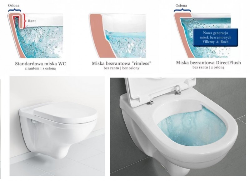 TECE + Villeroy&Boch O.novo Directflush - zestaw 5w1 - kompletny stelaż + muszla bezrantowa + deska wolnoopadająca