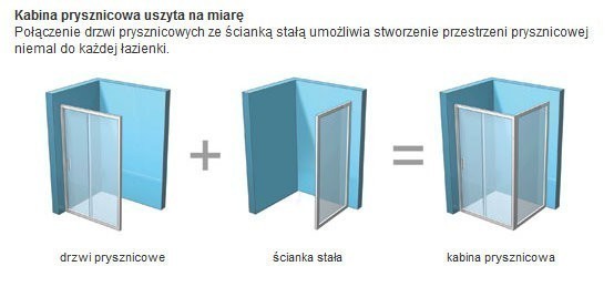 Ravak Blix ścianka stała 100 srebrny matowy szkło grape ANTICALC BLPS 9BHA0U00ZG