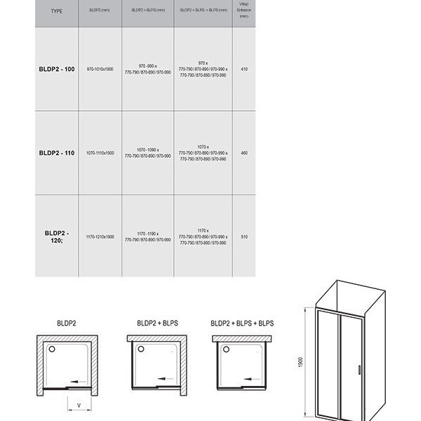 Ravak Blix drzwi 110 przesuwne srebrny połysk przeźroczyste ANTICALC BLDP2 0PVD0C00Z1