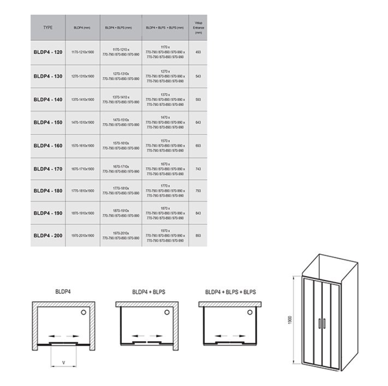 Ravak Blix drzwi 150 przesuwne biały szkło grape ANTICALC BLDP4 0YVP0100ZG