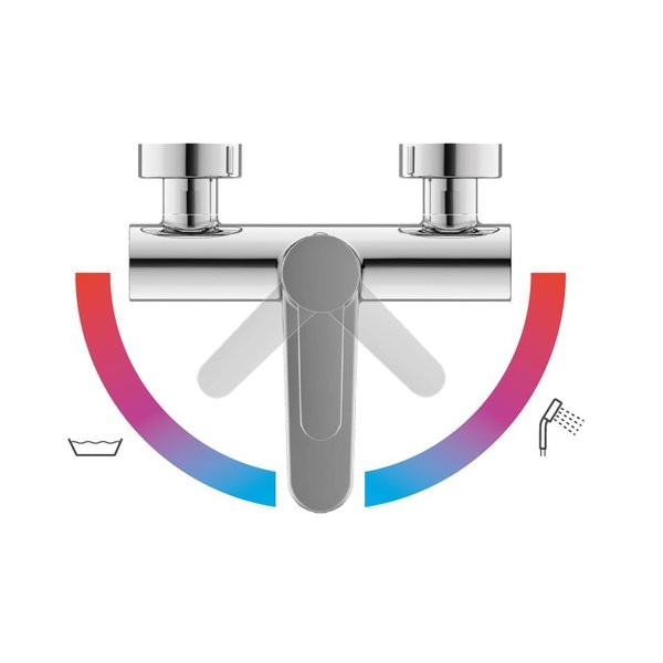 Ravak Puri bateria wannowa natynkowa chrom X070115