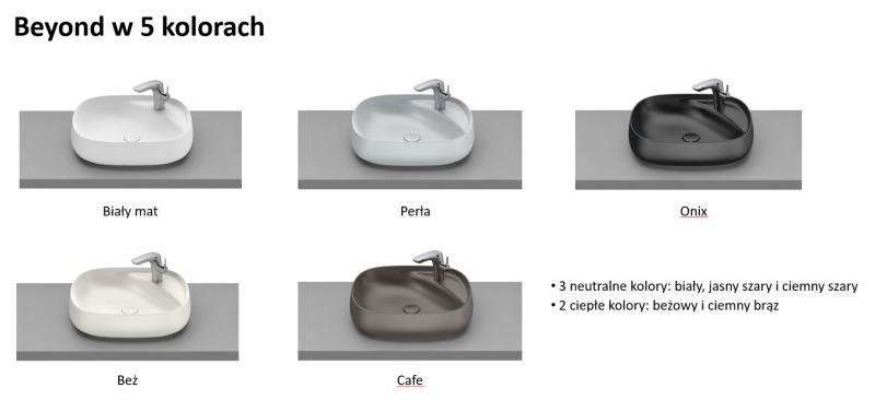 Roca Beyond Colors bidet wiszący 58x39,5 cm biały matowy A3570B6620