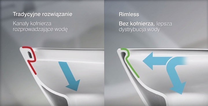 Roca Gap Roud Rimless muszla kompaktowa przyścienna odpływ uniwersalny A3420N7000