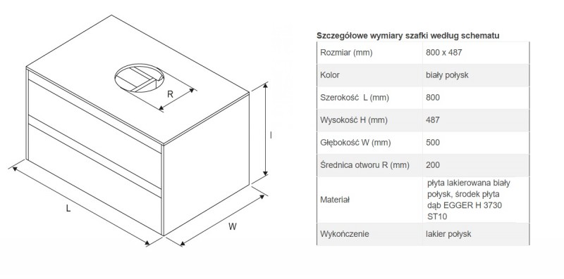 Excellent Finli szafka pod umywalkę nablatową 80 cm 2 szuflady biały połysk MLEX.1102.800.WHWH