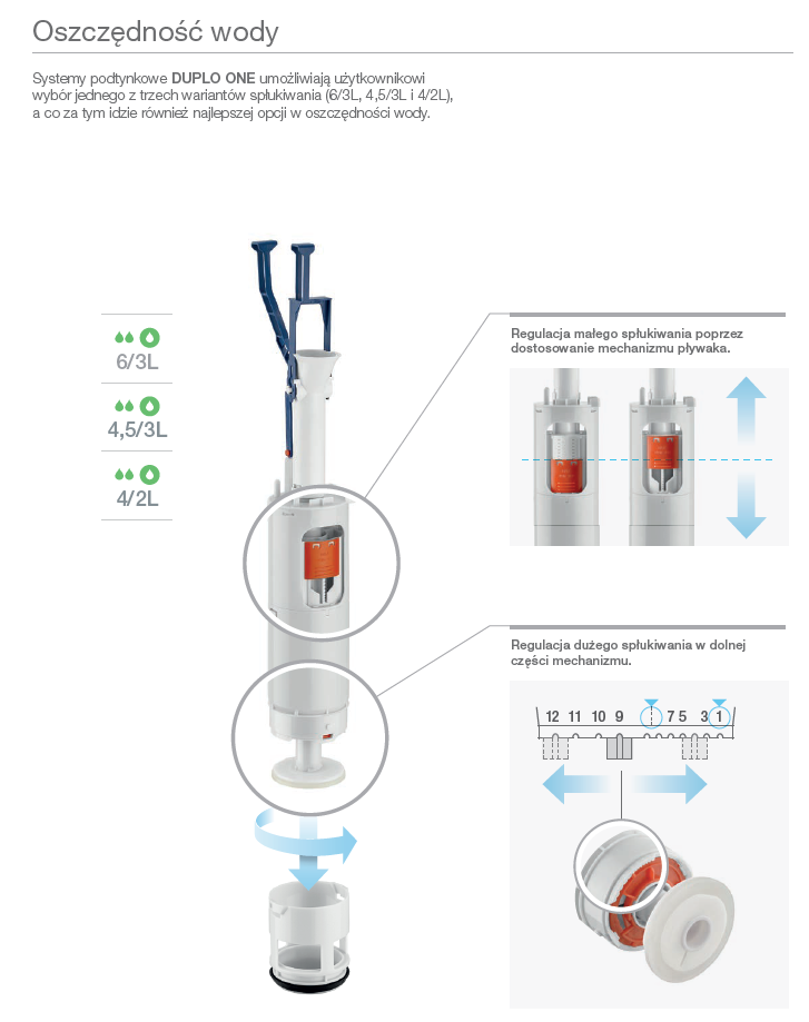 Roca Duplo One Smart stelaż do inteligentnych misek WC wysokość 119cm A890078020