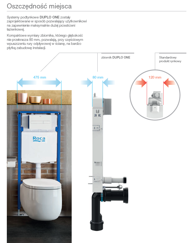 Roca Duplo One stelaż do WC wysokość 112cm A890070020