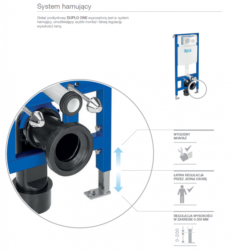 Roca Duplo One Smart stelaż do inteligentnych misek WC wysokość 119cm A890078020