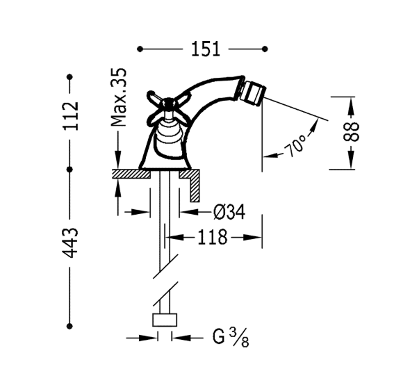 Tres Clasic bateria bidetowa retro chrom 242.121.01