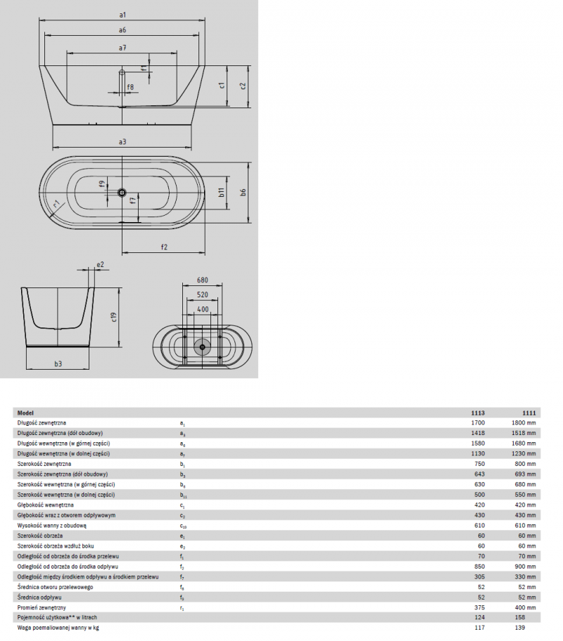 Kaldewei Meisterstuck Classic Duo Oval wanna wolnostojąca 170x75 bez zestawu przelewowego stal emaliowana biały 1113 202942680001