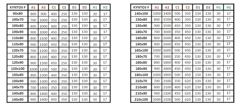 Radaway Kyntos F Stone brodzik prostokątny płaski 180x100 cm konglomerat efekt kamienia cemento HKF180100-74