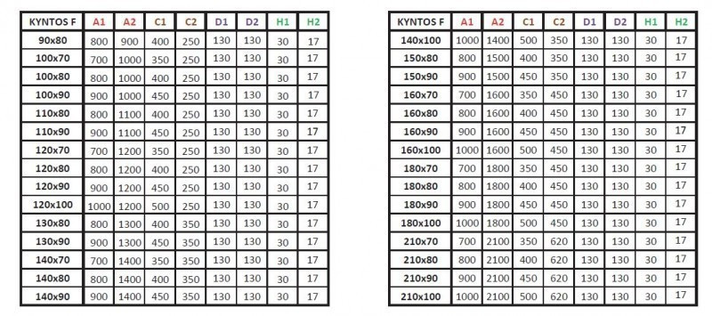 Radaway Kyntos F Stone brodzik prostokątny płaski 110x80 cm konglomerat efekt kamienia cemento HKF11080-74