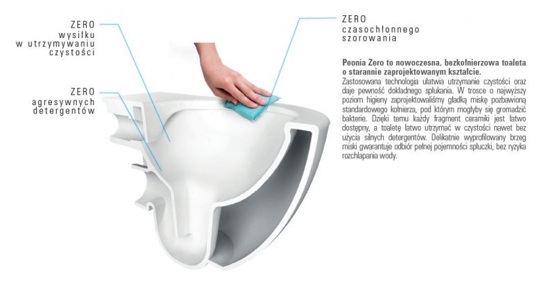 Deante Peonia Zero zestaw 6w1 kompletny stelaż + muszla wisząca bezkołnierzowa + deska wolnoopadająca