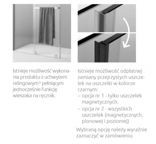 Radaway Furo Black DWD drzwi wnękowe dwuczęściowe przesuwne 150 cm czarny przeźroczyste Easy Clean 10108413-54-01 + 10111367-01-01