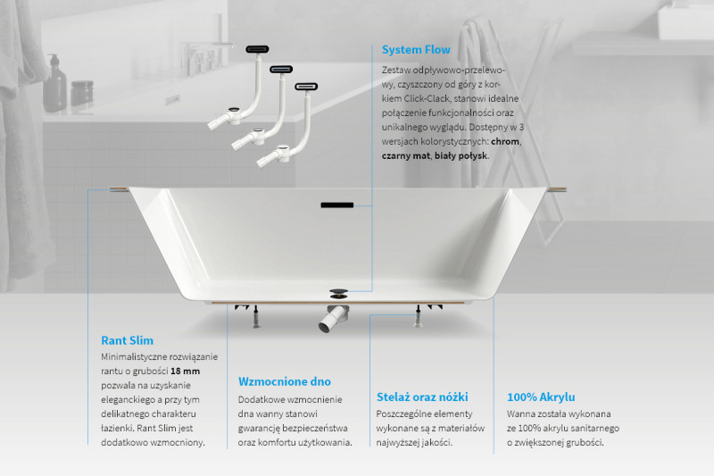 Excellent Heaven Slim wanna prostokątna 160x75 z syfonem czarny mat i nogami WAEX.HEV16WHS + ARIN.FLOW.BL