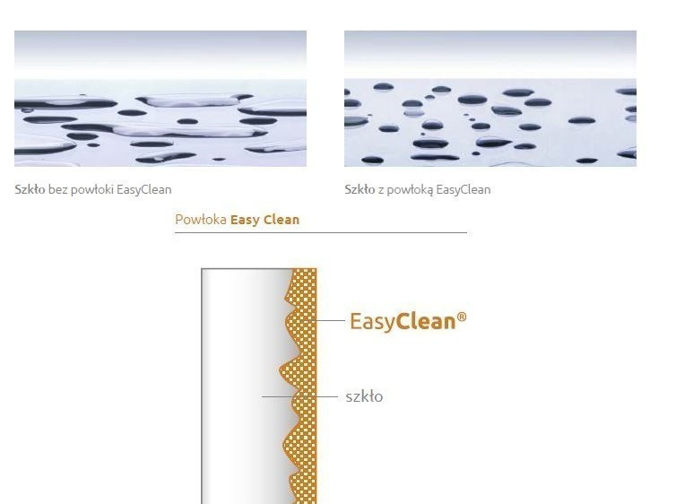 Radaway Carrena DWJ drzwi do wnęki otwierane 120 cm prawe chrom przeźroczyste Easy Clean 134332-01-01NR