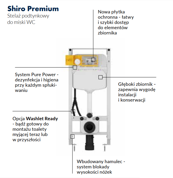 Excellent Shiro Premium stelaż podtynkowy do WC Pure Power INEX.SP1150.500