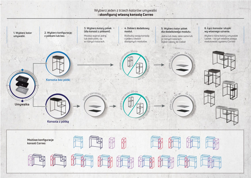 Deante Correo umywalka granitowa stawiana na blat 60x40 cm szary CQR SU6S