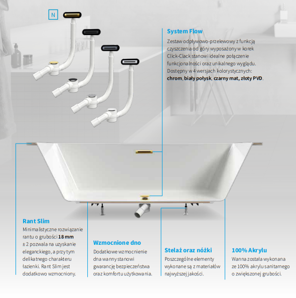Excellent Heaven Slim wanna prostokątna 170x75 z syfonem złoty i nogami WAEX.HEV17WHS + ARIN.FLOW.GL