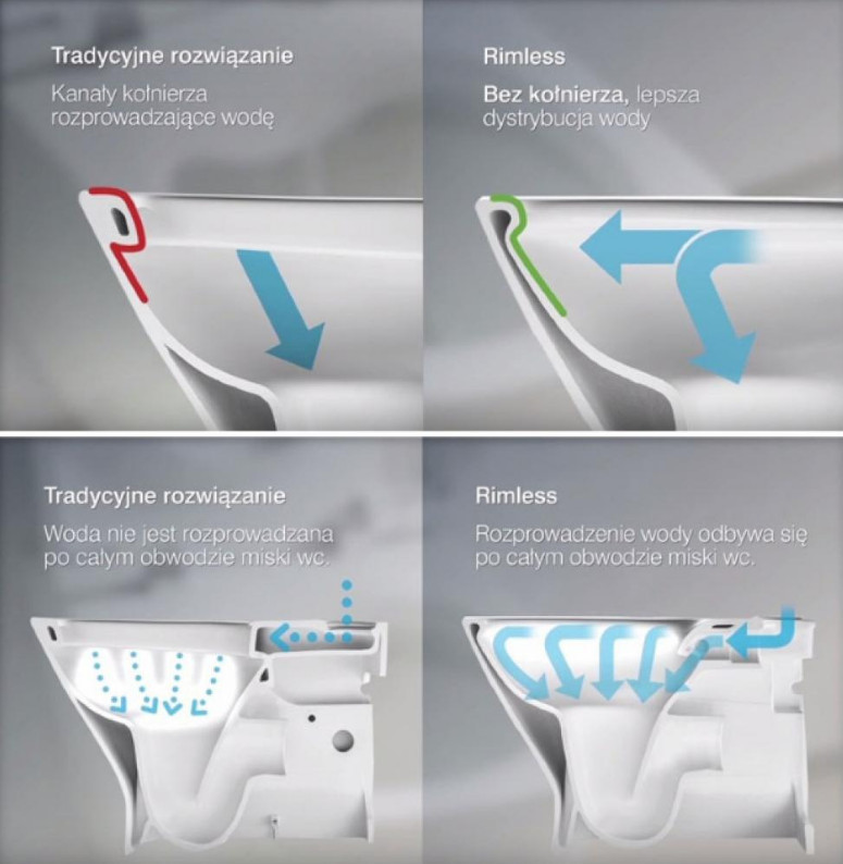 Roca Carmen Rimless muszla stojąca retro odpływ uniwersalny 56x37 cm czarny A3440A9560