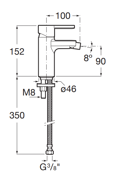Roca Naia Black bateria bidetowa bez korka Rose Gold A5A6A96RG0