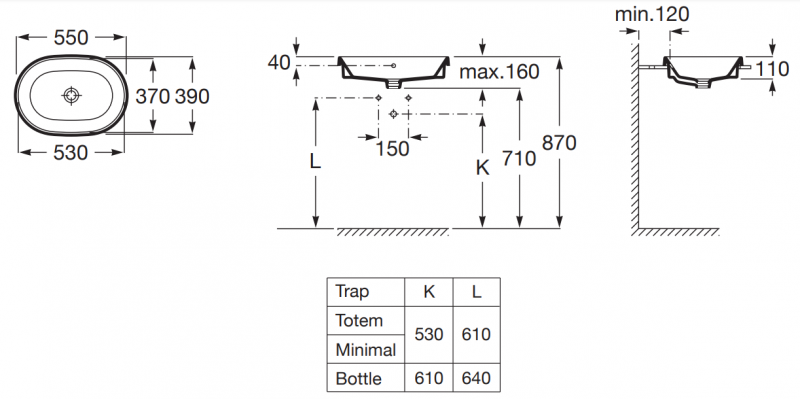Roca Gap Round umywalka wpuszczana w blat owalna 55x39 biały A3270Y5000