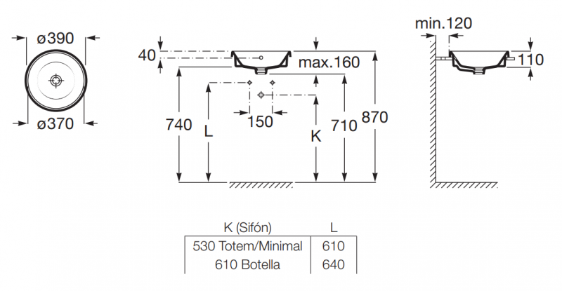 Roca Gap Round umywalka wpuszczana w blat okrągła 39x39 biały A3270Y3000