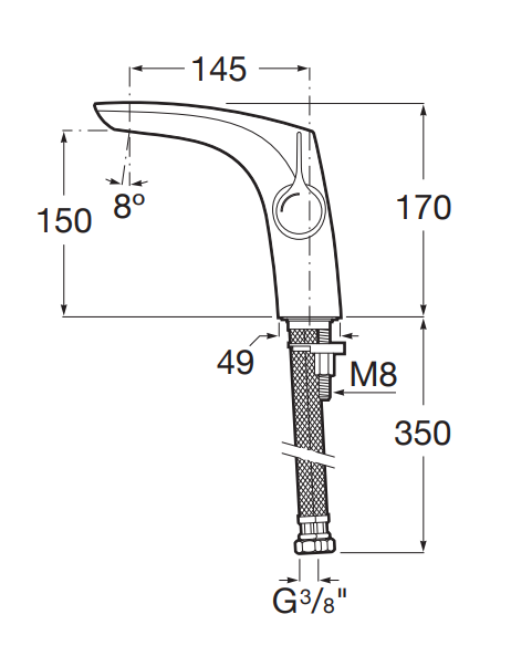 Roca Insignia Rose Gold bateria umywalkowa Cold Start bez korka różowe złoto A5A3B3ARG0