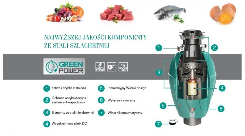 Elleci Green Power 750 TOP młynek rozdrabniacz do odpadków TDH00750