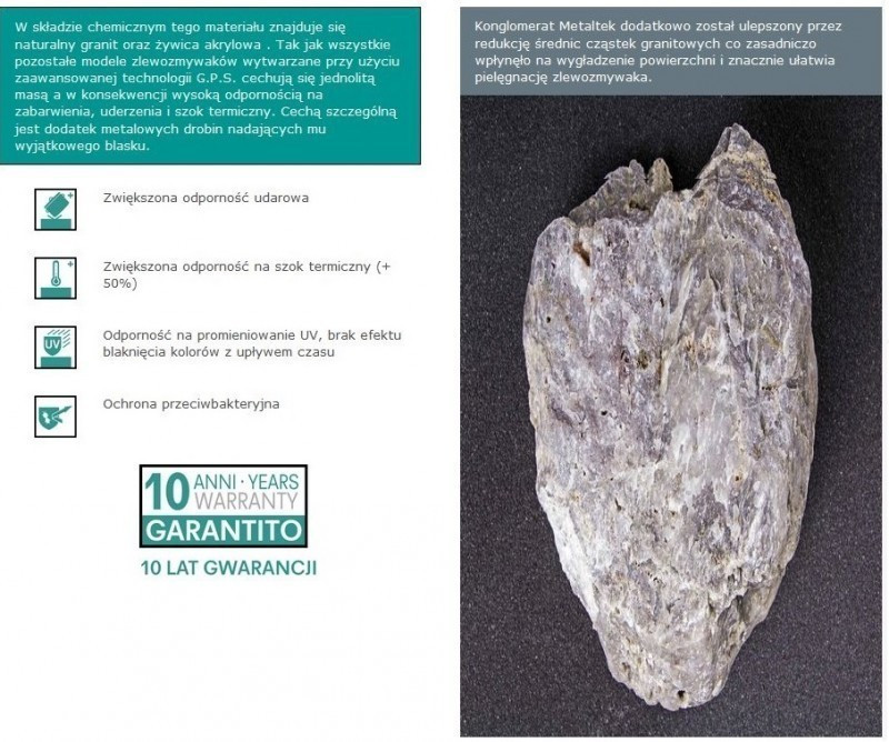 Elleci Unico 500 zlewozmywak 2 komory z ociekaczem wpuszczana w blat M79 aluminium Metaltek LMU50079