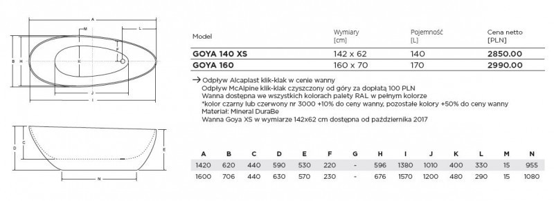 Besco Goya wanna wolnostojąca 160x70 cm Mineral DuraBe + syfon złoty WMD-160-GKG