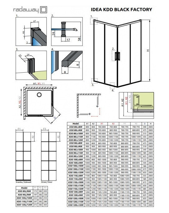Radaway Idea Black KDD Factory kabina prostokątna 120Lx80P drzwi przesuwne czarny krata Easy Clean 387064-54-55L + 387061-54-55R