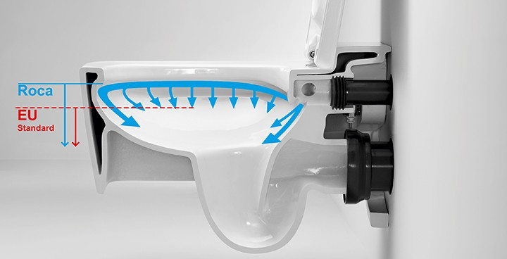 Roca Inspira Square Rimless muszla wisząca Supraglaze A346537S00
