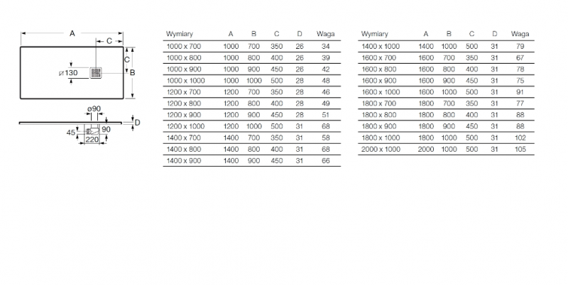 Roca Terran brodzik prostokątny 100x90 z syfonem konglomerat stonex biały AP013E838401100