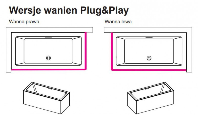 Riho Rethink Cubic Plug&Play wanna ze zintegrowana obudową 180x80 prawa z syfonem biały połysk B106011005