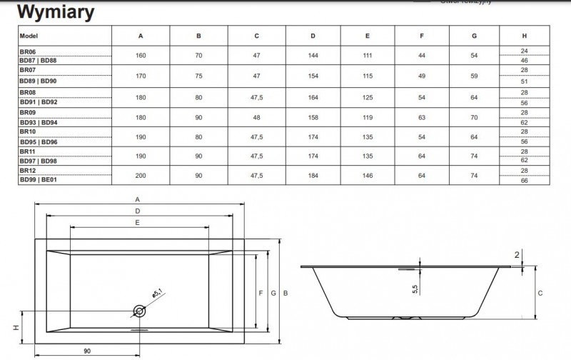 Riho Rethink Cubic Plug&Play wanna ze zintegrowana obudową 170x75 prawa z syfonem biały połysk B105011005