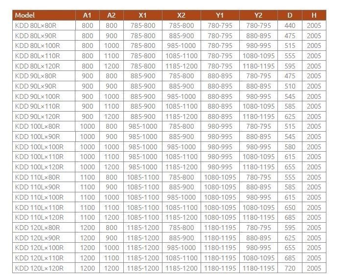 Radaway Idea KDD kabina prostokątna 70x120 drzwi przesuwne chrom przeźroczyste Easy Clean 387065-01-01L + 387064-01-01R