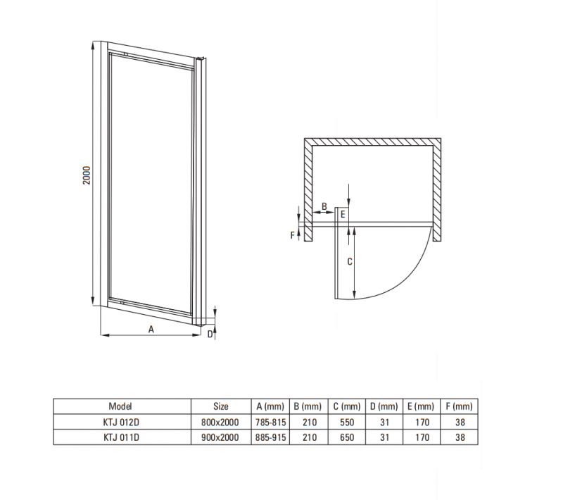Deante Jasmin Plus drzwi wnękowe uchylne 80 cm L/P chrom/przeźroczyste Active Cover KTJ012D