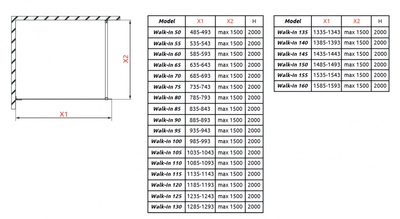 Radaway Essenza Pro Brushed Copper kabina typu Walk-In 75 cm miedź szczotkowana przeźroczyste Easy Clean 10103075-93-01