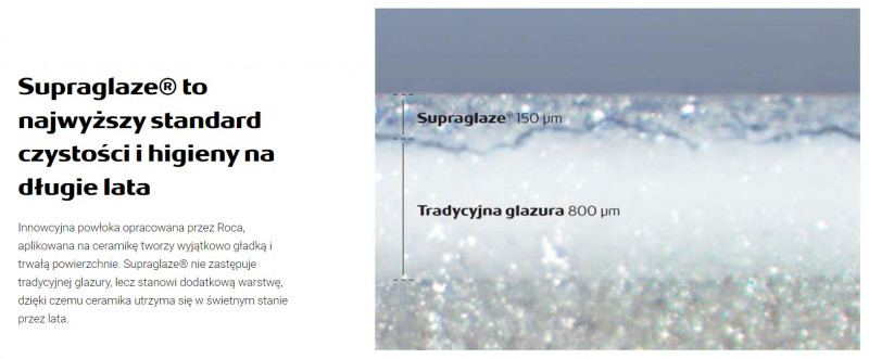 Roca Gap Round umywalka podblatowa owalna 55x35 biały Supraglaze A3270YCS00