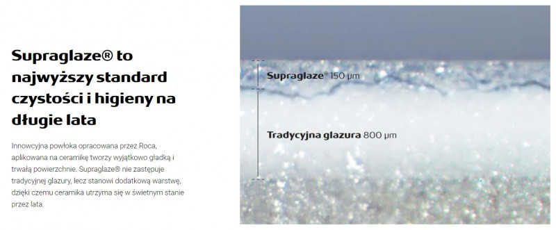 Roca Gap Square umywalka podblatowa prostokątna 55x35 biały Supraglaze A3270YFS00