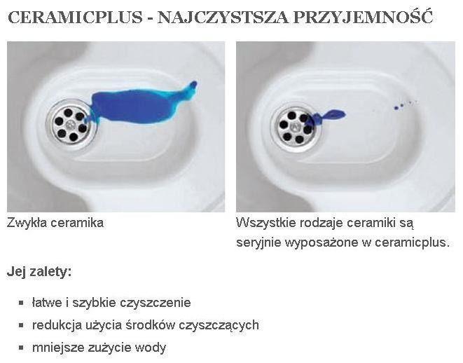 Villeroy&Boch Avento DirectFlush muszla wisząca 5656R001