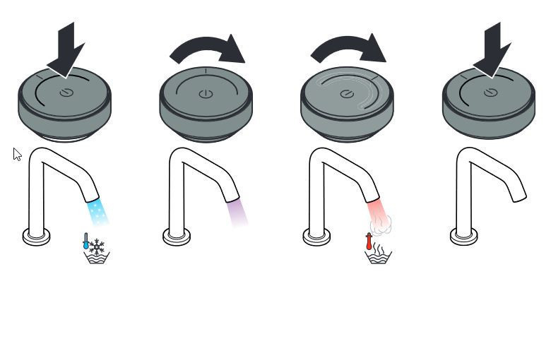 Hansgrohe Tecturis S Select bateria umywalkowa 2-otworowa 150 CoolStart Ecosmart biały mat 73353700