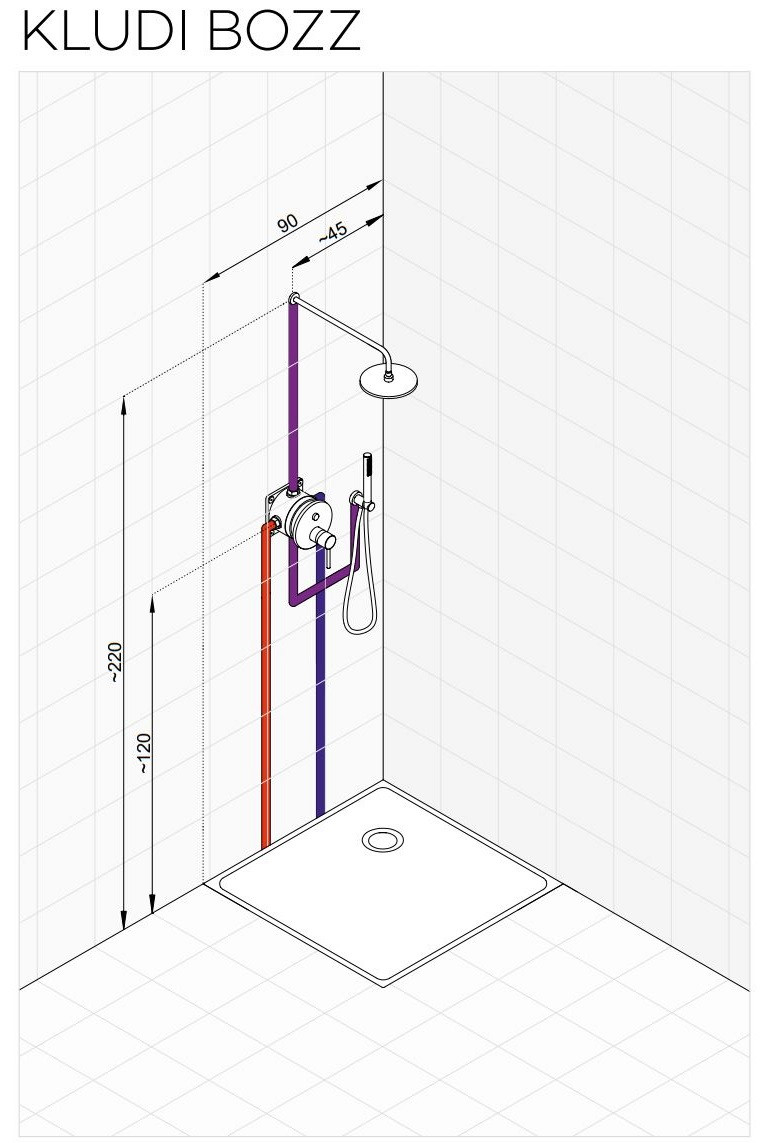 Kludi Bozz Push&Switch kompletny zestaw podtynkowy prysznicowy z deszczownica 25x25 chrom - BOZZ-25