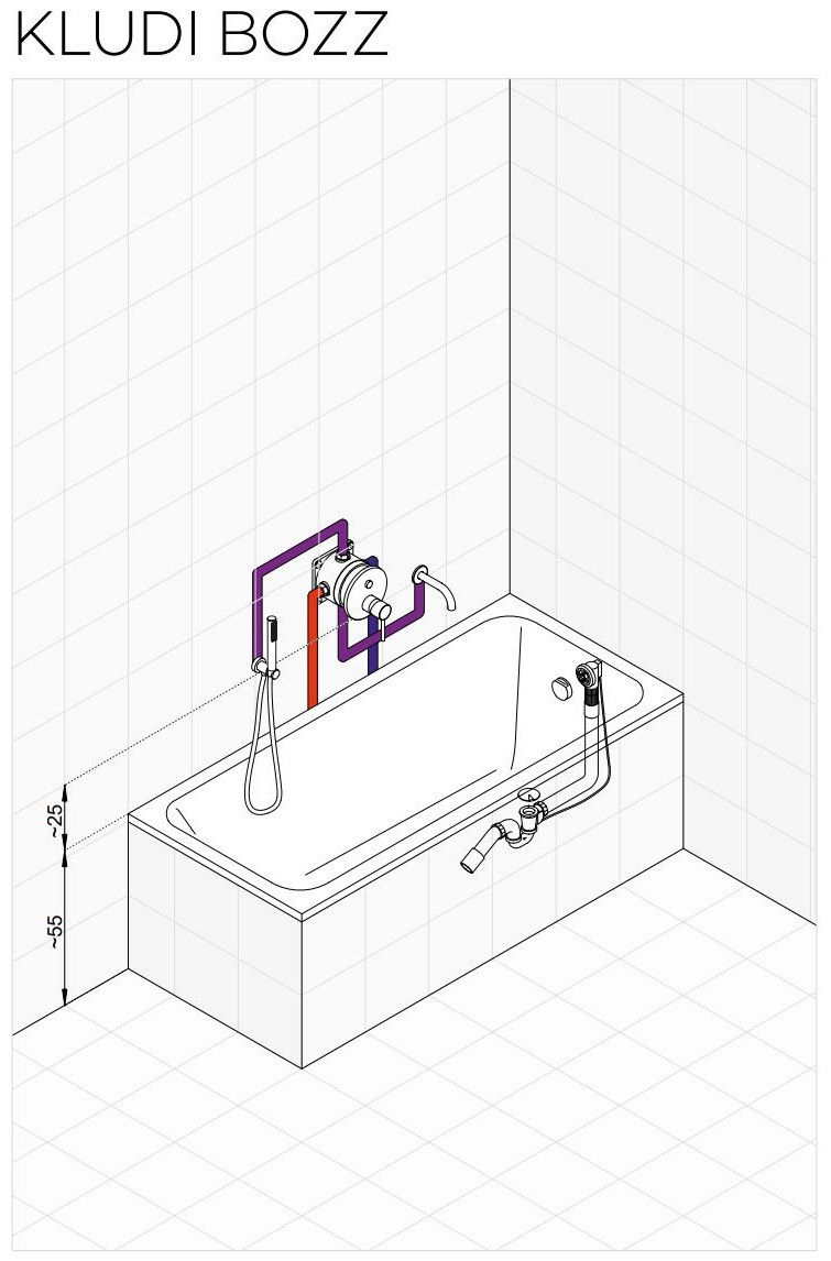 Kludi Bozz Push&Switch kompletny zestaw podtynkowy wannowy z wylewką chrom - BOZZ-WANNA