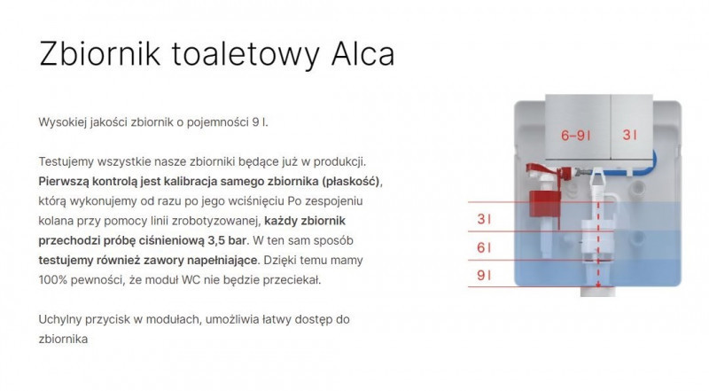 Alca Sadromodul stelaż podtynkowy z systemem fresh 98cm do WC AM101/1000