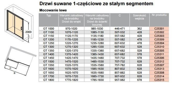 Huppe Classics 2 EasyEntry drzwi suwane wersja lewa 120 cm 1-cz. wys.200 srebrny połysk przeźroczyste antiplaque C25309.069.322