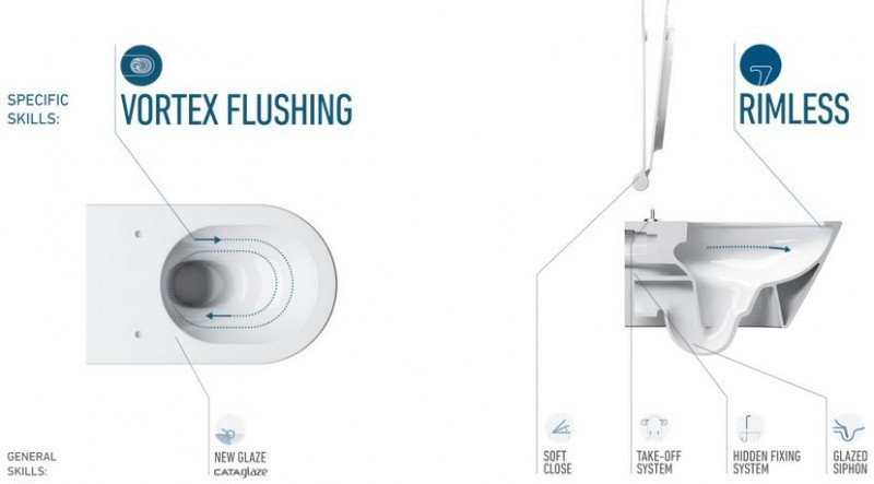 Catalano Zero 55 Silentech muszla WC stojąca BTW czarny matowy Catalglaze+ 0114550022