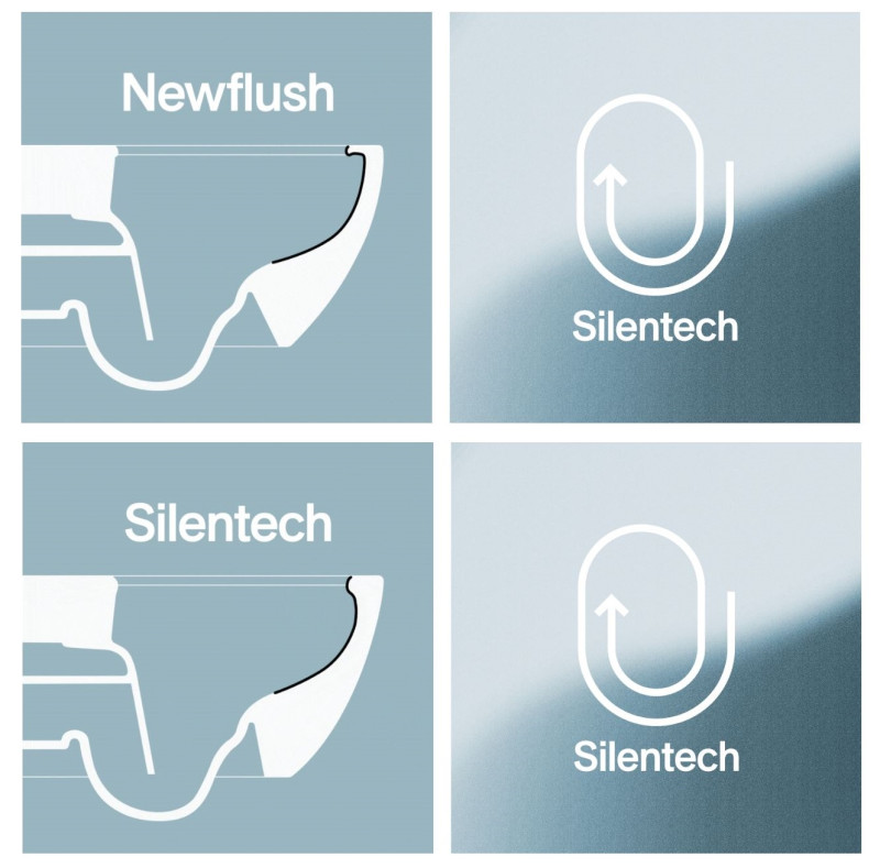 Catalano Sfera Comfort 70 Silentech muszla wisząca 70x36 biały 0911700001