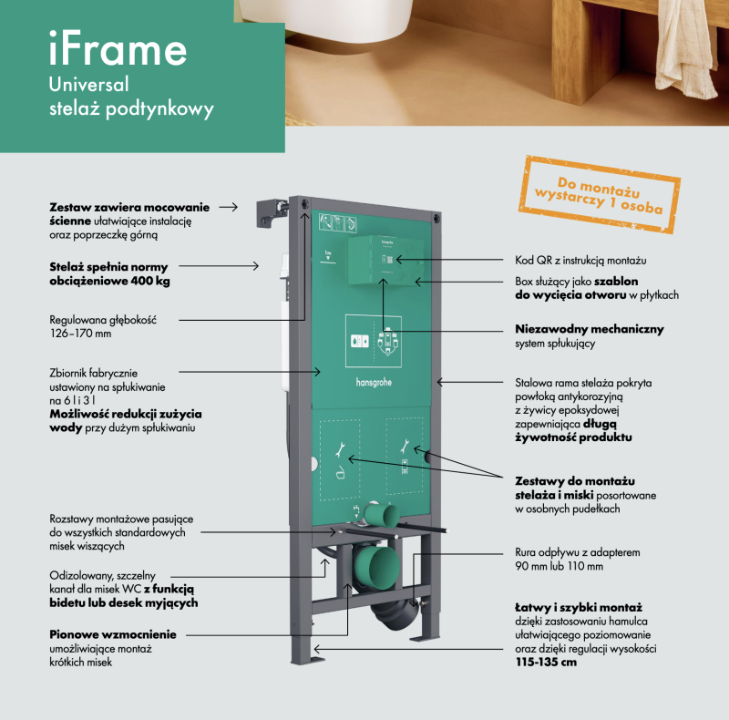 Hansgrohe iFrame stelaż podtynkowy do wc + wsporniki 115cm 01022180 - BF25
