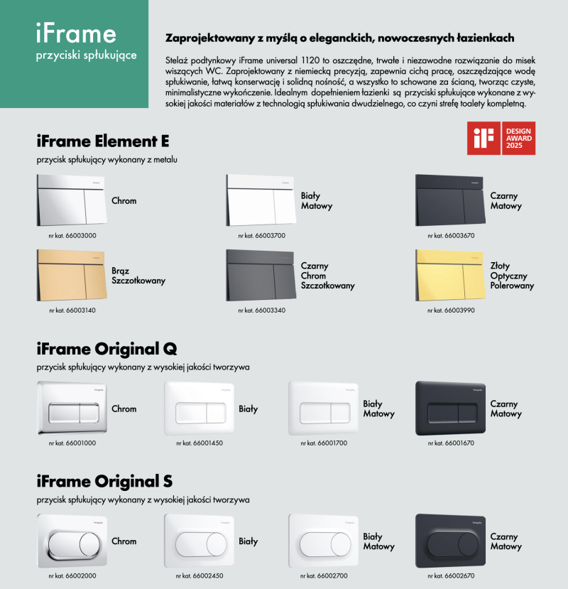 Hansgrohe iFrame stelaż podtynkowy do wc + wsporniki 115cm 01022180 - BF25